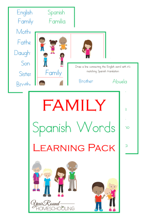 Spanish Family Words