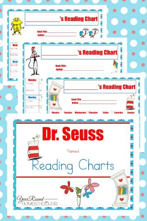 Dr. Seuss Reading Charts