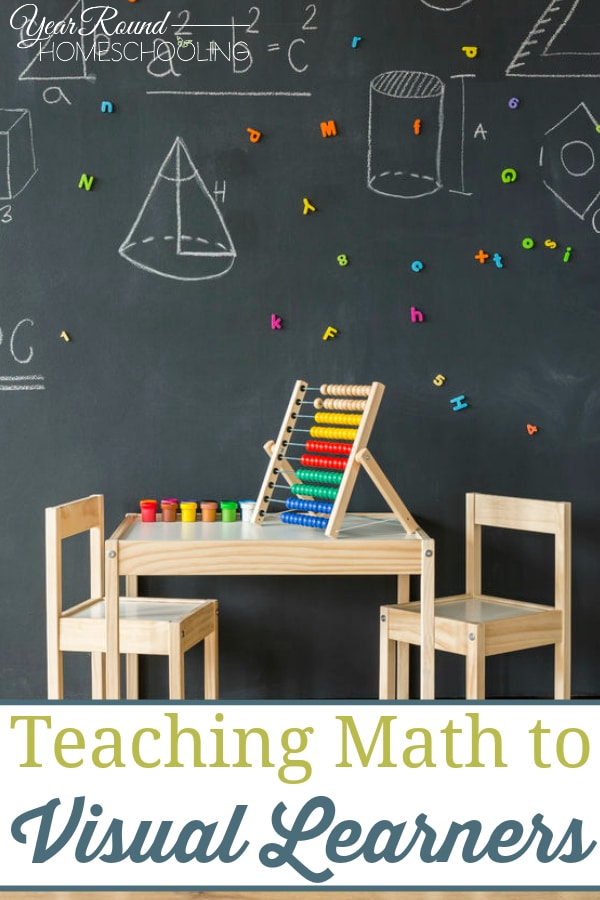 teaching math to visual learners, visual learners, math