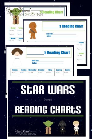 Star Wars Reading Charts