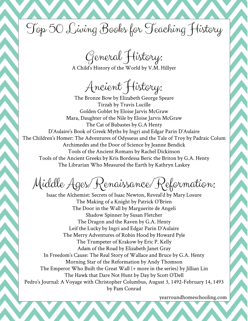 Top 50 Living Books for Teaching History - Image 2