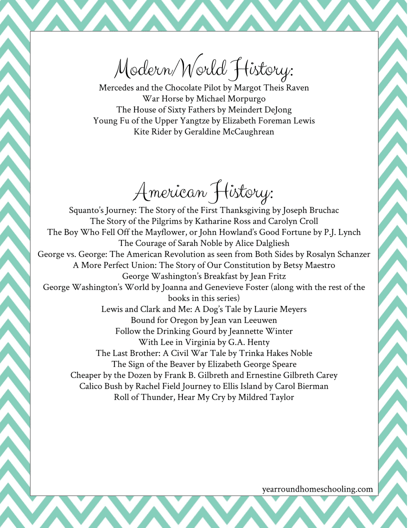 Top 50 Living Books for Teaching History - Image 3