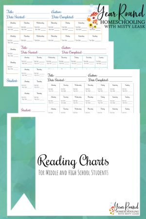 Middle and High School Reading Charts