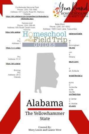 Digital Alabama Field Trip Guide