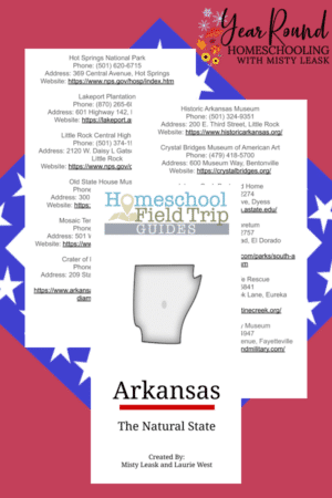 Digital Arkansas Field Trip Guide